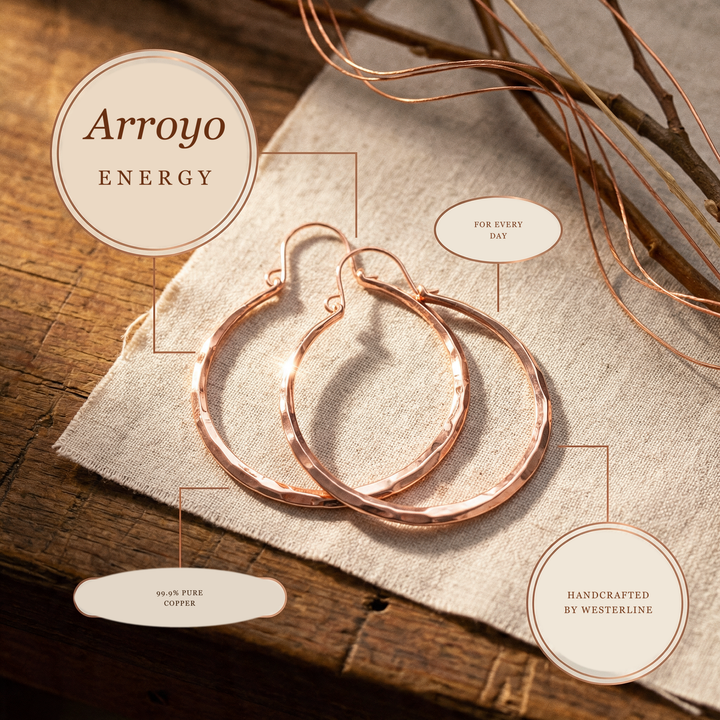The Arroyo — 99.9% pure copper, handcrafted by Westerline